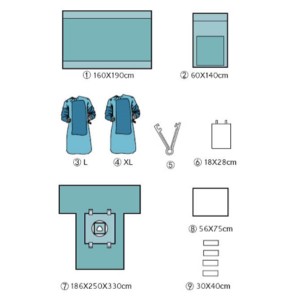 Disposable Cesarean Pack