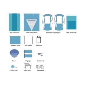 High Quality Sterile Surgical Pack - Surgical Delivery Pack – JPS Medical